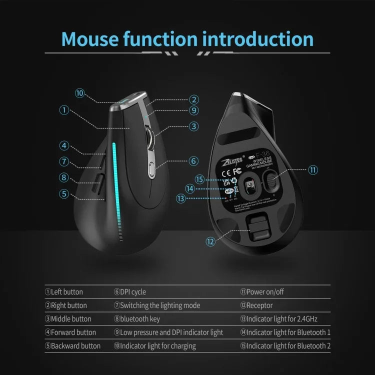 ZELOTES F36 9-Keys Vertical Grip Ergonomic Programming Dual Bluetooth + 2.4G Wireless Mouse, F36 (White), F36 (Black)