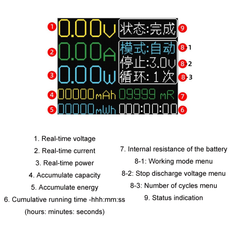 18650 リチウム電池容量 自動充放電 内部抵抗テスター