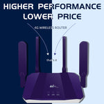 4G WiFi6 SIMカードCPE無線ルーター、EUプラグ、R8B