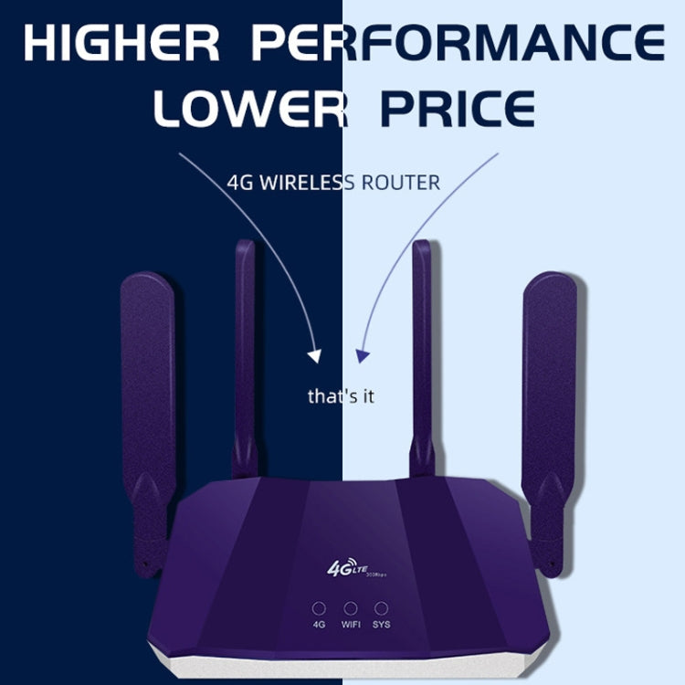 4G WiFi6 SIMカードCPE無線ルーター、EUプラグ、R8B