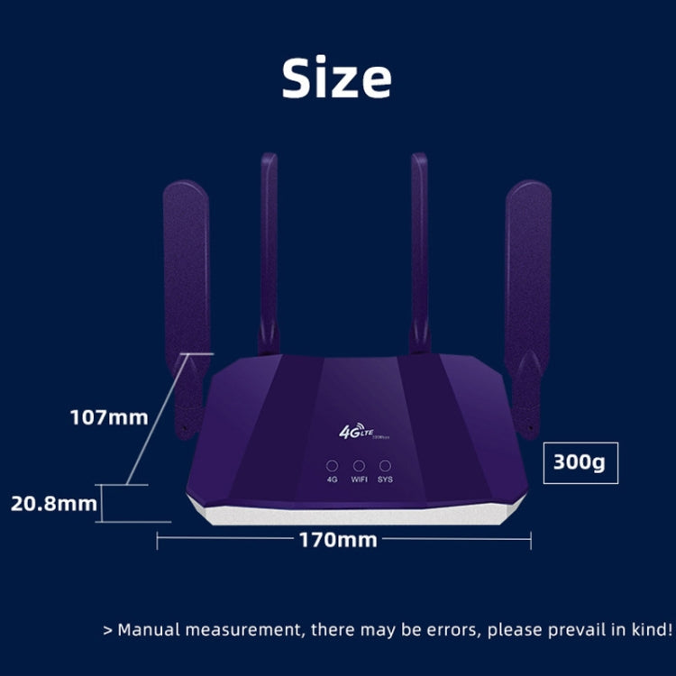 4G WiFi6 SIMカードCPE無線ルーター、EUプラグ、R8B