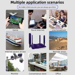4G WiFi6 SIMカードCPE無線ルーター、EUプラグ、R8B