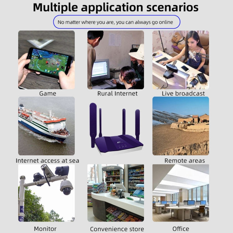 4G WiFi6 SIMカードCPE無線ルーター、EUプラグ、R8B