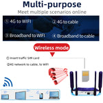 4G WiFi6 SIMカードCPE無線ルーター、EUプラグ、R8B