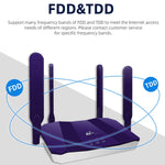 4G WiFi6 SIMカードCPE無線ルーター、EUプラグ、R8B