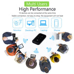 Jio MF680S 4G+無線SIMカードルーター ポータブルWiFi、ヨーロッパ版、アジア版