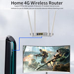 4G無線SIMカードルーター 4Gホットスポット共有モバイルCPE フルネットコム、EUプラグ、MC119