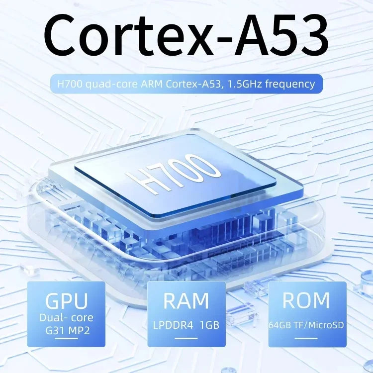 ANBERNIC RG40XXV 縦型HDスクリーンジョイスティックゲームコンソール 環境光付き ポータブルレトロハンドヘルドコンソール、64GB、64GB+128GB、64GB+256GB