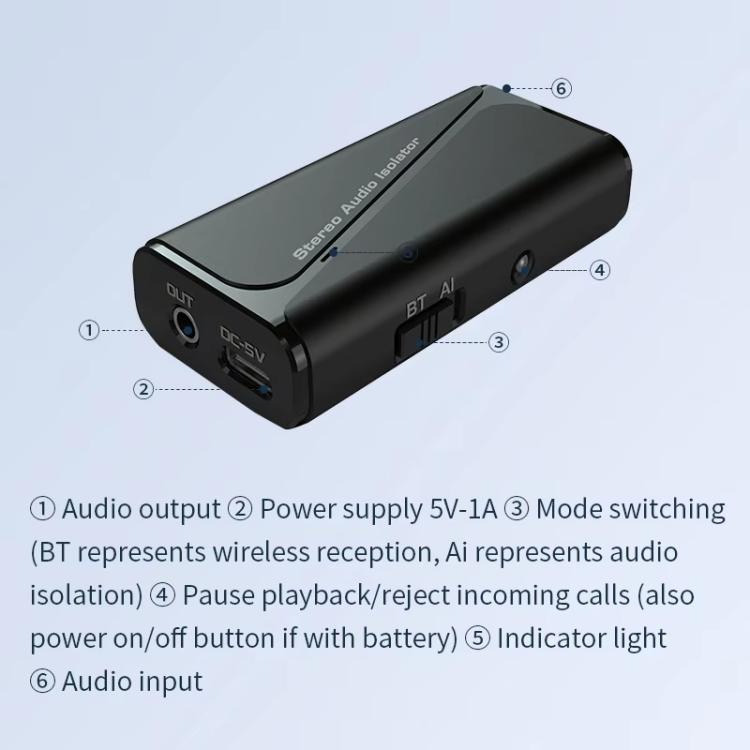 Bluetooth 5.4 オーディオ共通接地アイソレーター受信機 低干渉ノイズリデューサー、M29