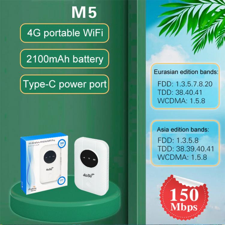 4G / 5G モバイルポケットWiFi 車載用ポータブルSIMカードルーター、M5