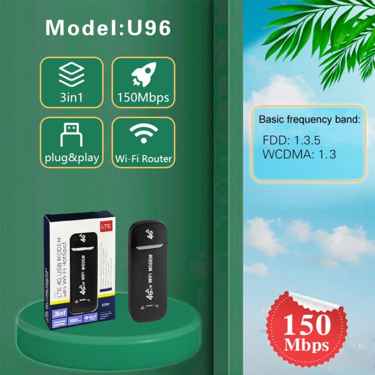 4G ワイヤレスインターネットカード LTE モバイルWiFi 車載ルーター