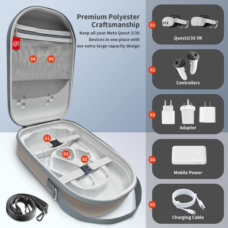 For Meta Quest 3S / 3 VR Headset JYS Storage Bag Handbag