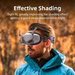 DJI Avata Goggles 2 BRDRC 飛行用メガネプロテクター アイカップ、DJI Avata Goggles 2用