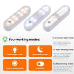 マグネット式 LED キャビネットライト モーションセンサー 充電式ランプ 20 LED 3色温度 A68-3A-11cm