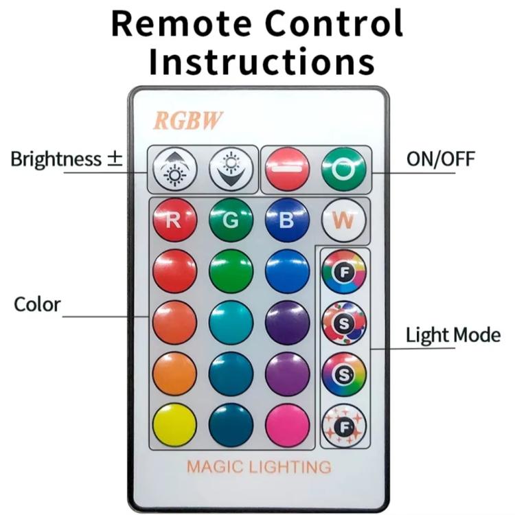 RGB+白色光 シーリングランプ 丸型埋め込み 調光シーリングライト リモコン付き IRリモコン 10W 220V、IRリモコン 10W 85-265V、IRリモコン 15W 220V、IRリモコン 15W 85-265V