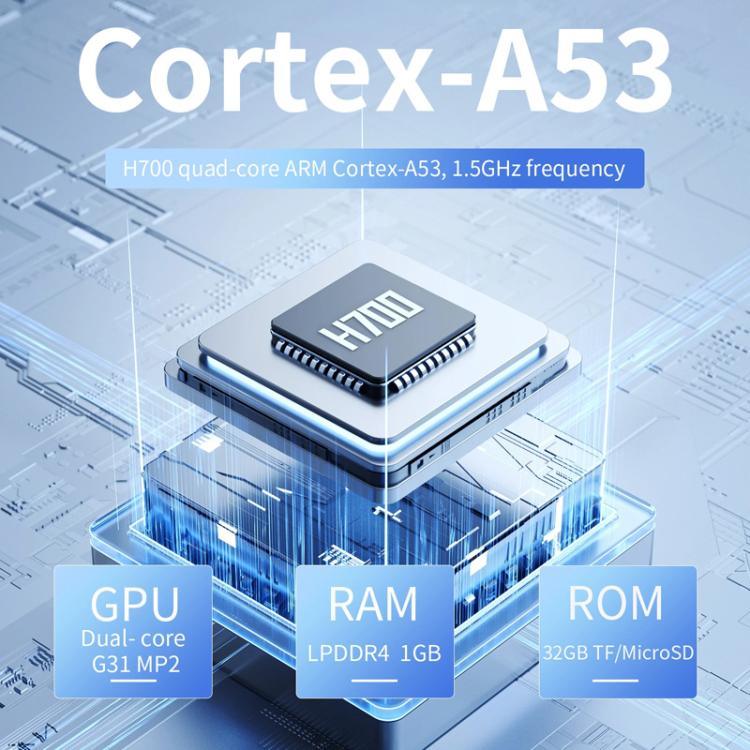 ANBERNIC RG 34XX 携帯型ゲーム機 クラシックレトロ ワイヤレスWIFIビデオゲームプレーヤー、標準32G-ゲームなし、標準+64G、標準+128G、標準+256G