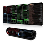 キーボードショートカット デスクマット マウスパッド 滑り止め オフィス用デスクパッド コンピューターコマンド付き, 300x600x2mm, 300x600x3mm, 300x700x2mm, 300x700x3mm, 300x800x2mm, 300x800x3mm, 400x800x2mm, 400x800x3mm, 400x900x2mm, 400x900x3mm