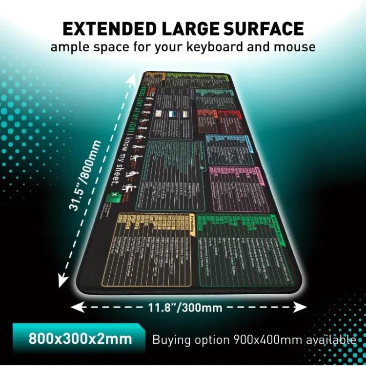 キーボードショートカット デスクマット マウスパッド 滑り止め オフィス用デスクパッド コンピューターコマンド付き, 300x600x2mm, 300x600x3mm, 300x700x2mm, 300x700x3mm, 300x800x2mm, 300x800x3mm, 400x800x2mm, 400x800x3mm, 400x900x2mm, 400x900x3mm