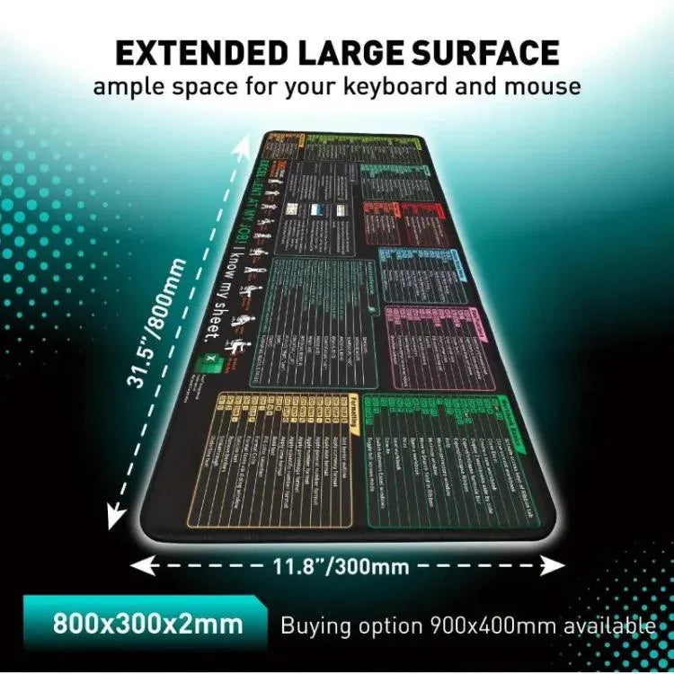 キーボードショートカットデスクマット マウスパッド 滑り止め オフィスデスクパッド コンピューターコマンド付き、300x600x2mm、300x600x3mm、300x700x2mm、300x700x3mm、300x800x2mm、300x800x3mm、400x800x2mm、400x800x3mm、400x900x2mm