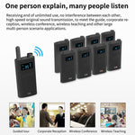 2.4G ワイヤレス オフィス会議ツアーガイド ワンウェイ 多人数向け説明マイク、YWI22 トランスミッター、YWI22 レシーバー