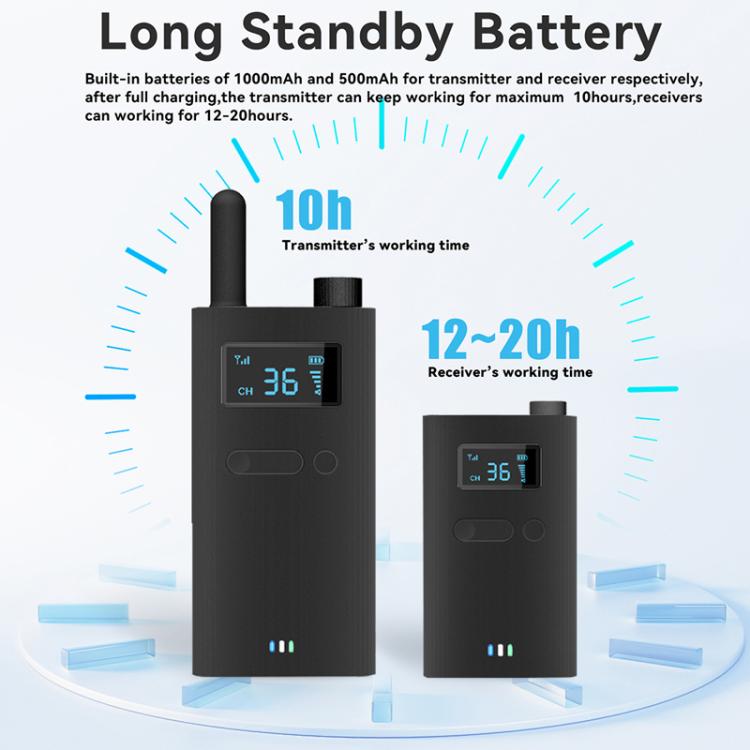 2.4G ワイヤレス オフィス会議ツアーガイド ワンウェイ 多人数向け説明マイク、YWI22 トランスミッター、YWI22 レシーバー