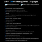 3.1インチ画面 多言語AI翻訳機 139オンライン/17オフライン言語 リアルタイム音声・写真・テキスト翻訳, Z15W