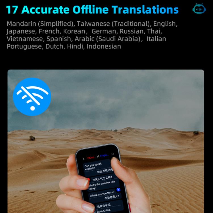 3.1インチ画面 多言語AI翻訳機 139オンライン/17オフライン言語 リアルタイム音声・写真・テキスト翻訳, Z15W