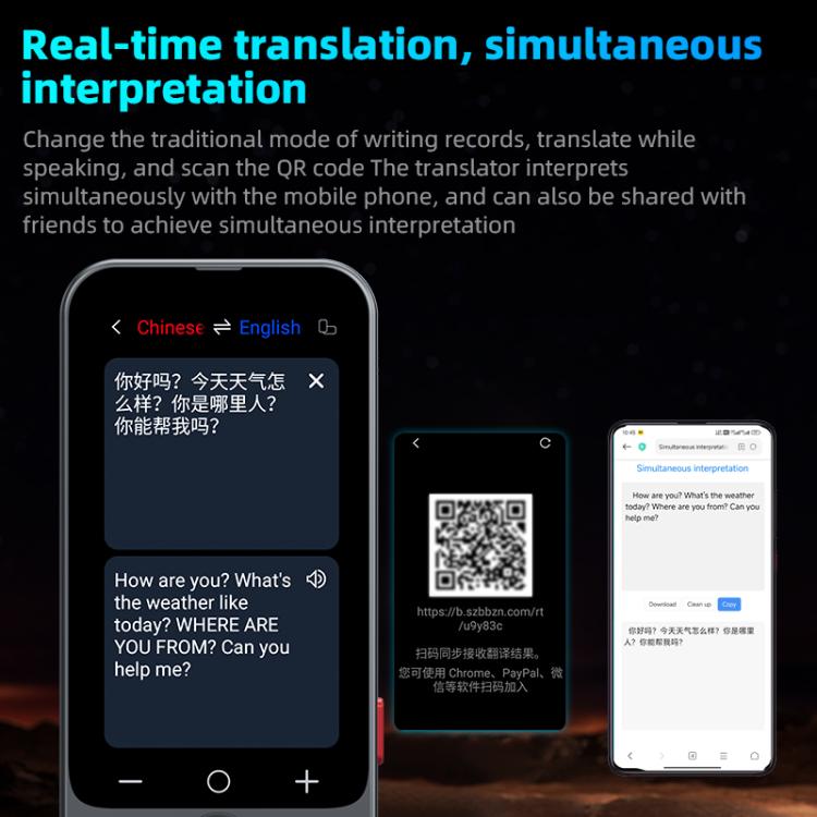3.1インチ画面 多言語AI翻訳機 139オンライン/17オフライン言語 リアルタイム音声・写真・テキスト翻訳, Z15W