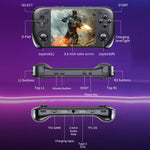 H36S 3.5インチIPS HDスクリーン レトロPSPゲーム機 Linuxシステム GBA携帯型ビデオゲーム機、64G、128G
