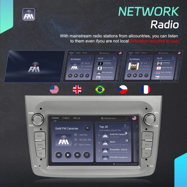 アルファロメオ MITO 2008-2016年用 7インチ 横型スクリーン Android 15 CarPlay カーセンターコントロール統合機, 4+64G, 2+64G
