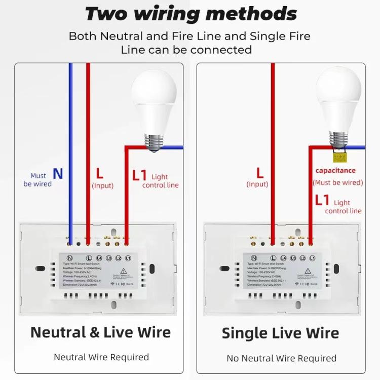 モデル120 USゲージ グラフィティ スマート WIFI シングルファイヤースイッチ、1ギャング ホワイト、2ギャング ホワイト、1ギャング ブラック、2ギャング ブラック、1ギャング ゴールド、2ギャング ゴールド