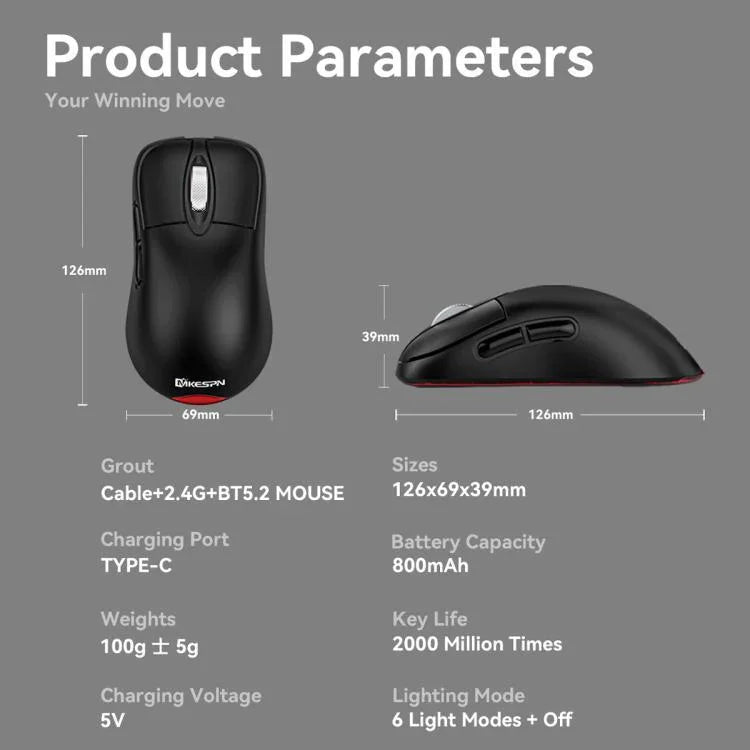 トリモード ワイヤレスゲーミングマウス 24000 DPI、6 RGBライティングモード、充電式、マクロプログラム可能、ブラック、ホワイト、ピンク、ワイヤレス充電ブラック、ワイヤレス充電ホワイト、ワイヤレス充電ピンク