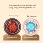 800-1200W 高速ヘアドライヤー ブルーライトケア 折りたたみ＆携帯用 旅行用、USプラグ、EUプラグ、UKプラグ