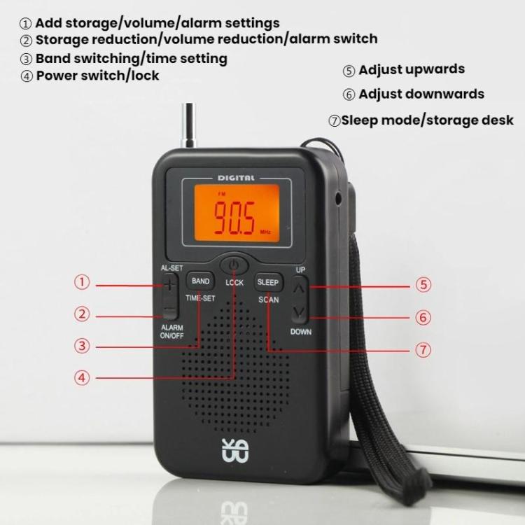 携帯用FM/AMクロック制御ステレオポケットラジオプレーヤー、EU用、US用