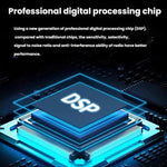 FM/AM/SW全帯域携帯用クロックLCDクロック制御ラジオプレーヤー、EU用、US用