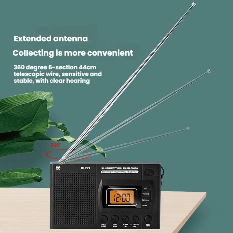 FM/AM/SW全帯域携帯用クロックLCDクロック制御ラジオプレーヤー、EU用、US用