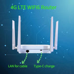 4G ワイヤレスプラグカードルーター LTE 4G ホットスポット モバイルルーター、EUプラグ、C303