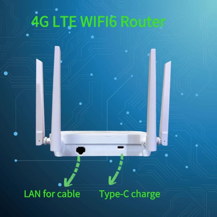 4G ワイヤレスプラグカードルーター LTE 4G ホットスポット モバイルルーター、EUプラグ、C303