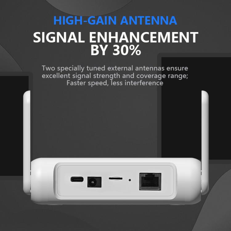 ヨーロッパ/アジア/アフリカ版 4G ミニCPE ワイヤレスSIMカードルーター ポータブルWiFiホットスポット、EUプラグ、Q30
