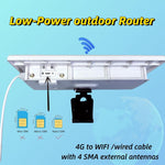 EAU 4G ソーラーSIMカード WiFi 6 ルーター 防水屋外用 4GからWiFiケーブル変換