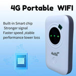 R603+ 4G ワイヤレスホットスポット プラグカードルーター ポータブルWiFi, R603+