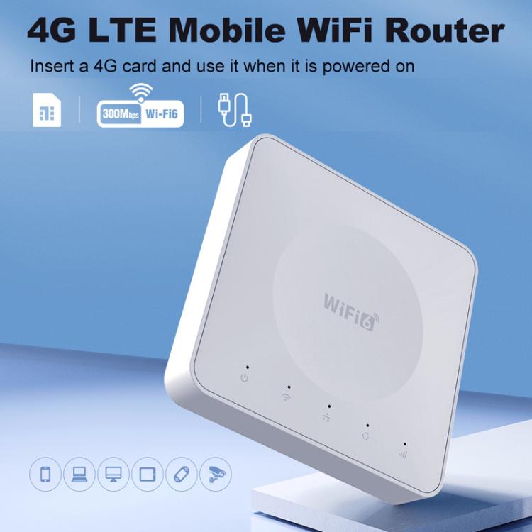 E8 4G ミニCPE ワイヤレスプラグカードルーター デュアルネットワークポート WiFi6 ワイヤレスホットスポット, E8