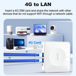 E8 4G ミニCPE ワイヤレスプラグカードルーター デュアルネットワークポート WiFi6 ワイヤレスホットスポット, E8
