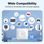 E8 4G ミニCPE ワイヤレスプラグカードルーター デュアルネットワークポート WiFi6 ワイヤレスホットスポット, E8