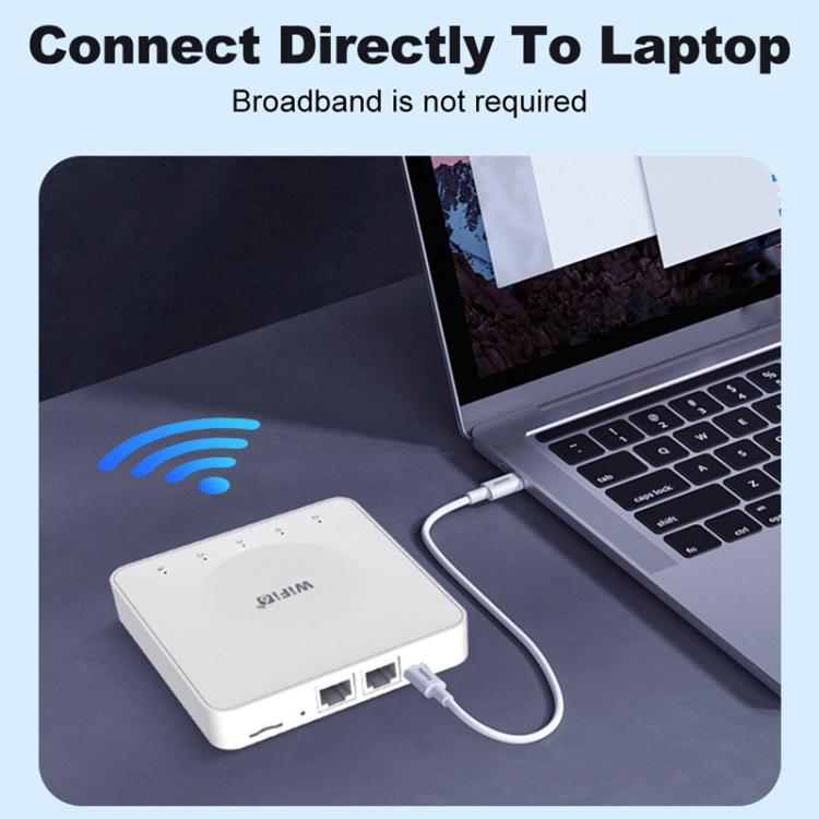 E8 4G ミニCPE ワイヤレスプラグカードルーター デュアルネットワークポート WiFi6 ワイヤレスホットスポット, E8