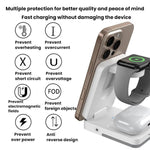 G12 マグネティック 3-in-1 縦置きワイヤレス充電器 Apple iPhone / AirPods / Apple Watch対応