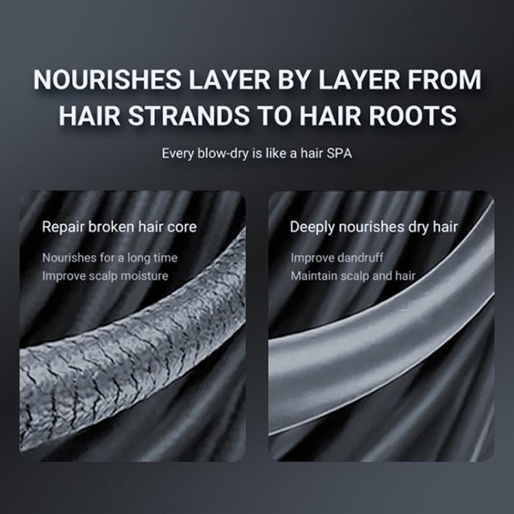 800W マイナスイオン ヘアケア ハイパワードライヤー USプラグ、EUプラグ、JPプラグ、UKプラグ