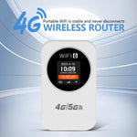 4G/5G ポータブルWiFiホットスポット 300Mbps モバイルルーター 時間表示付き 3000mAh内蔵バッテリー アジア版 ユーラシア版