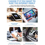 4G/5G ポータブルWiFiホットスポット 300Mbps モバイルルーター 時間表示付き 3000mAh内蔵バッテリー アジア版 ユーラシア版