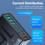 150W 4USB+4Type-C 8インターフェース QC3.0 急速充電 携帯電話充電器、EUプラグ（ブラック）、EUプラグ（ホワイト）、EUプラグ（イエロー）、USプラグ（ブラック）、USプラグ（ホワイト）、USプラグ（イエロー）、UKプラグ（ブラック）、UKプラグ（ホワイト）、UKプラグ（イエロー）